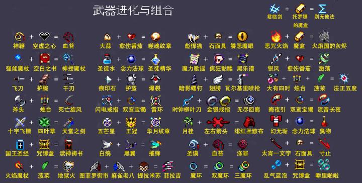 吸血鬼幸存者合成表最新2023-吸血鬼幸存者超武合成表一览_https://www.pc70.com_游戏攻略_第1张