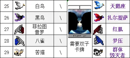 吸血鬼幸存者合成表最新2023-吸血鬼幸存者超武合成表一览_https://www.pc70.com_游戏攻略_第7张