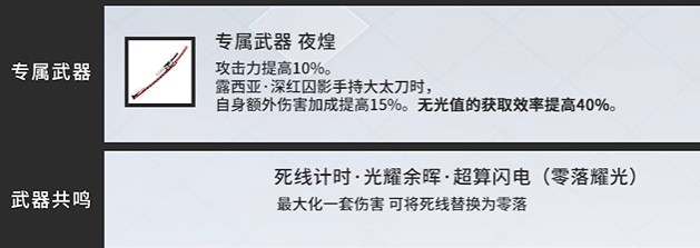 战双深红囚影意识共鸣选择 战双新白毛意识共鸣推荐_https://www.pc70.com_游戏攻略_第3张